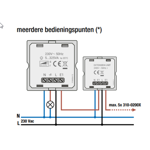 Niko 310-01901 universele LED draaidimmer 3-draads 5-325W