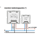 Niko 310-01901 universele LED draaidimmer 3-draads 5-325W