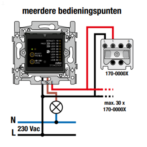 Niko 310-02901 universele LED-tastdimmer 2-draads 3-300 watt