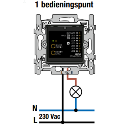 Niko 310-02901 universele LED-tastdimmer 2-draads 3-300 watt