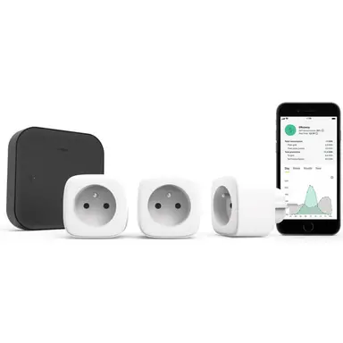 Niko 552-99098 voor Niko Home Control starterskit energie