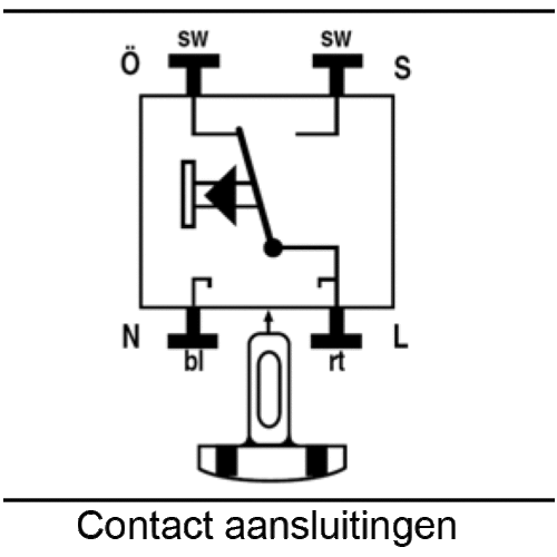 JUNG 533 EU impulsdrukker 1-polig wisselcontact met N-klem