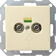 Gira 040501 wandcontactdoos 2-voudig potvereff Systeem 55