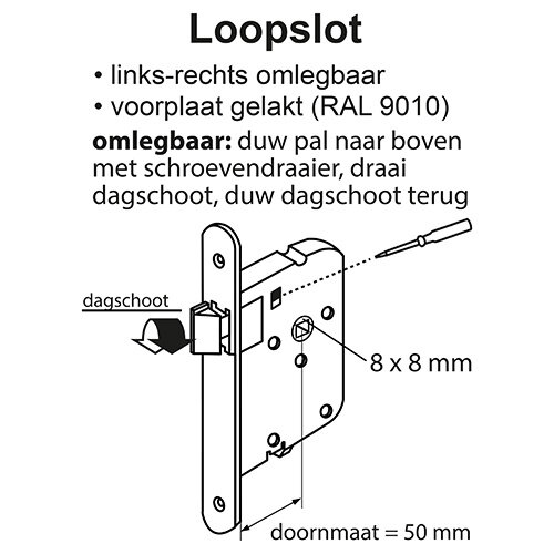 Starx 43.600.06 loopslot standaard rechts en links voorplaat gelakt wit