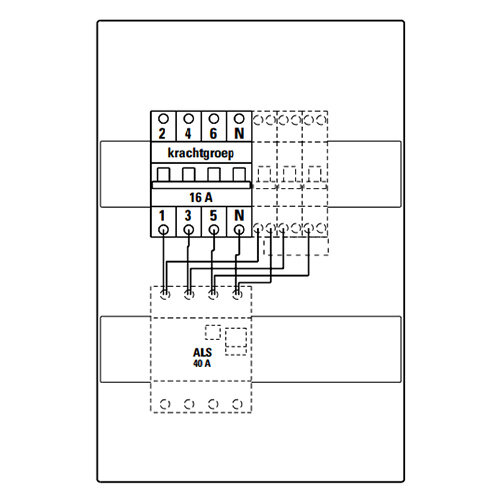 Eaton PLS6-B16-4-MW-FLO installatieautomaat 3-polig+N 16A B-karakteristiek 6kA 1742420