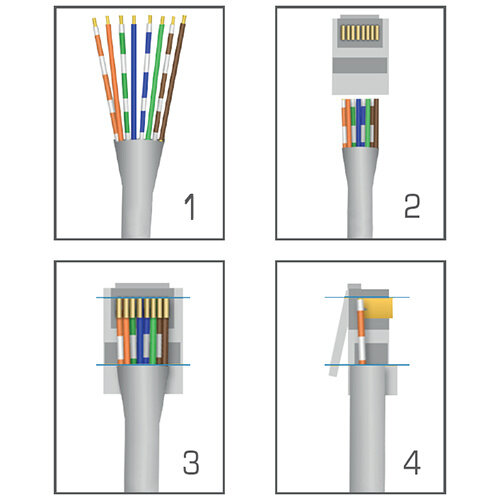 Hirschmann CAT6 RJ45+t/10 CAT6 RJ45 modulaire connector met witte thule 10 stuks