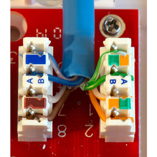 Grayle ZN500MJ1220 RJ45 wandcontactdoos 2-voudig opbouw Cat.6 Zybrnet 500