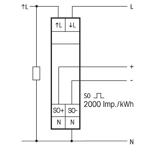 Eltako WSZ15DE-32A 1-fase DIN-rail kWh meter voor maximaal 32A zonder MID