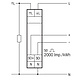 Eltako WSZ15DE-32A 1-fase DIN-rail kWh meter voor maximaal 32A zonder MID