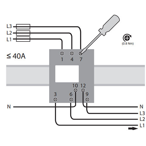 ABB C13 110-101 elektriciteitsmeter geijkt System pro compact C-serie 3x230/400Vac S0 -pulse of alarm