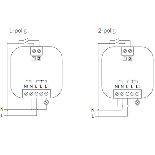 Plejd REL-01-2P schakelactor relais 1 of 2 polig 16A Mesh bluetooth