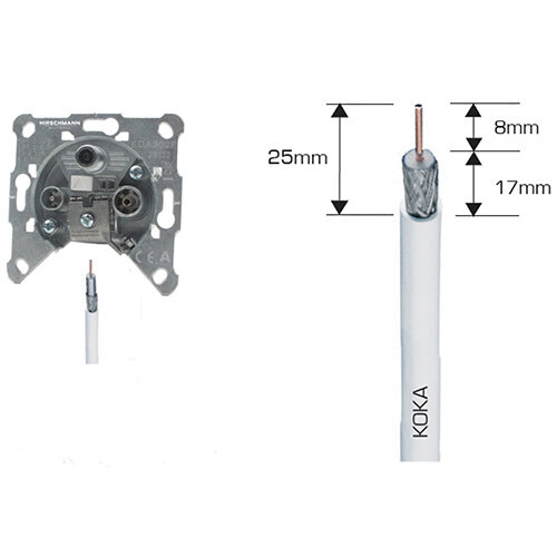 Hirschmann FS 302 F antenne inbouw-contactdoos 5-2400MHz TV/FM/SAT