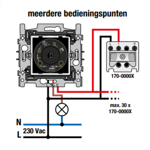 Niko 310-03901 universele draaidimmer LED 3-300W 2-draads