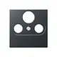 JUNG A 561 BFPLSAT ANM centraalplaat coax/sat A-range antraciet mat