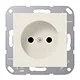 JUNG A 1510 N wandcontactdoos zonder randaarde A-range creme