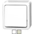 Kopp Standard opbouw