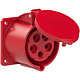 PCE 325-6F7V Wcd CEE 32A 5p Rood 6h