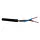 Dynamic H07RN-F ECA 2X4 neopreenleiding eca knip