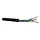 Dynamic H07RN-F ECA 3G4 neopreenleiding eca knip
