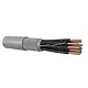 Dynamic YMVKAS DCA 2X1.5 grondkabel dca s2 knip
