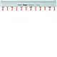 Hager KB463A kamrail stift 4-polig 63A 10mm2 voor 3 automaten 4-polig