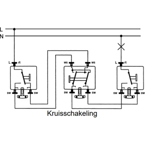 JUNG 507-20 U kruisschakelaar 20A met klauwbevestiging