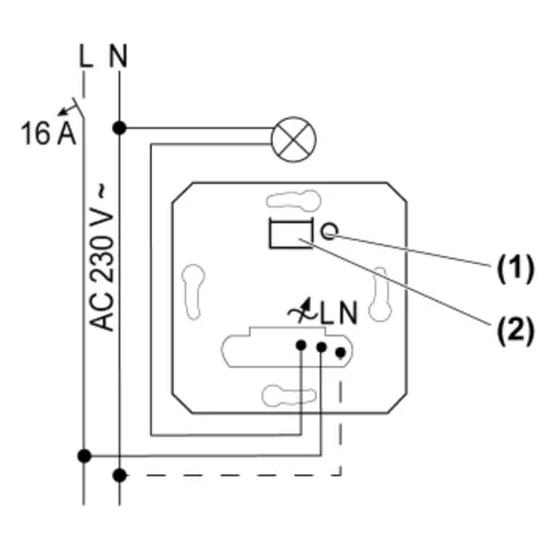 JUNG 1710 DE tastdimmer standaard LED 3-60 Watt