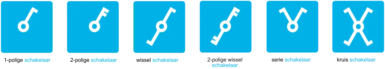 Symbolen op een schakelaar - diverse schakelingen