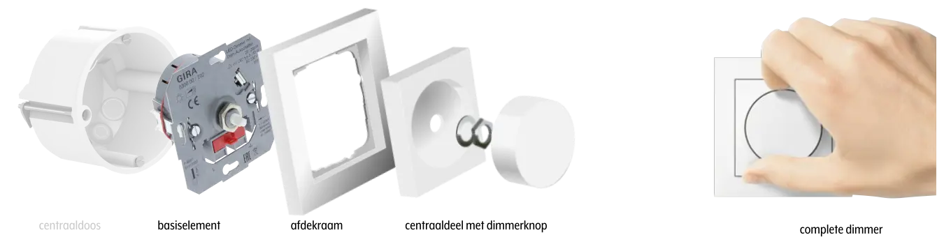 Gira dimmer samenstelling