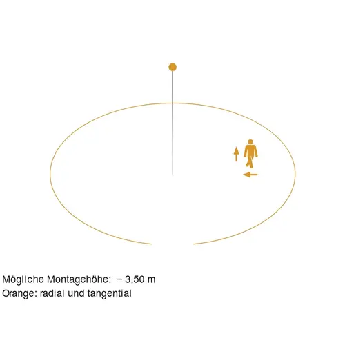 Steinel 079161 sensor Binnenlamp RS PRO 5100 SC EM