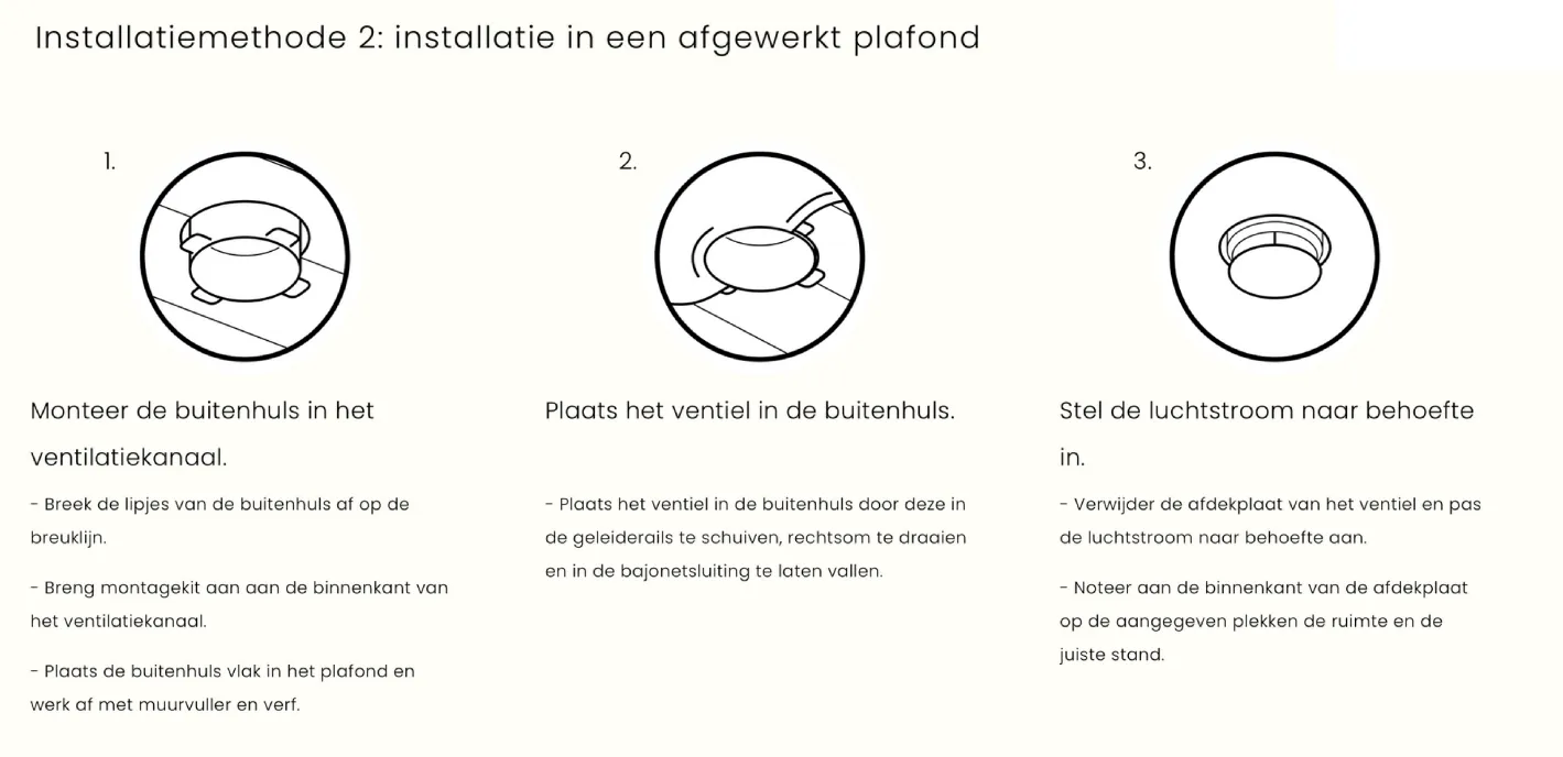 installatie op afgewerkt oppervlak