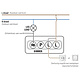 EcoDim ECO-DIM.07-ZGB-BASIC Zigbee LED dimmer basic druk/draai 0 - 200 Watt