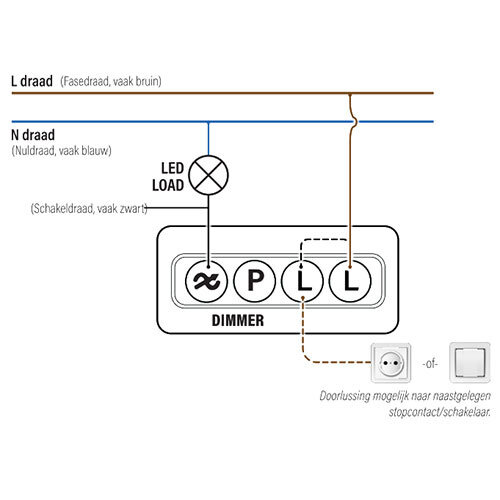 EcoDim ECO-DIM.07-ZGB-BASIC Zigbee LED dimmer basic druk/draai 0 - 200 Watt