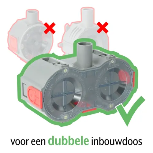 Gira 478604 wandcontactdoos 2-voudig randaarde Safety Plus compleet voorbedraad voor duo-inbouwdoos Standaard 55 wit mat