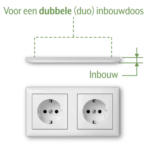 Gira 478603 wandcontactdoos 2-voudig randaarde Safety Plus compleet voorbedraad voor duo-inbouwdoos Standaard 55 wit glans