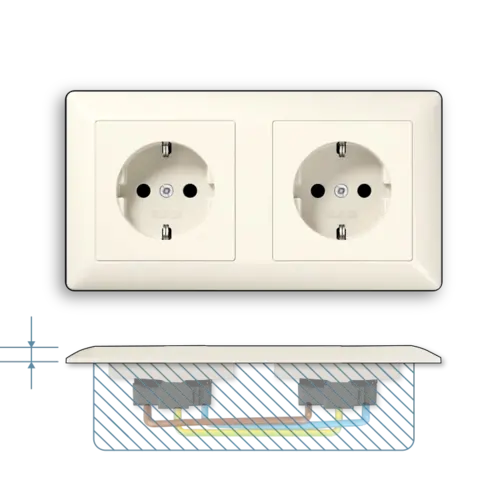 JUNG AS 522 complete wandcontactdoos 2-voudig randaarde met vast afdekraam wandgoot AS500 creme
