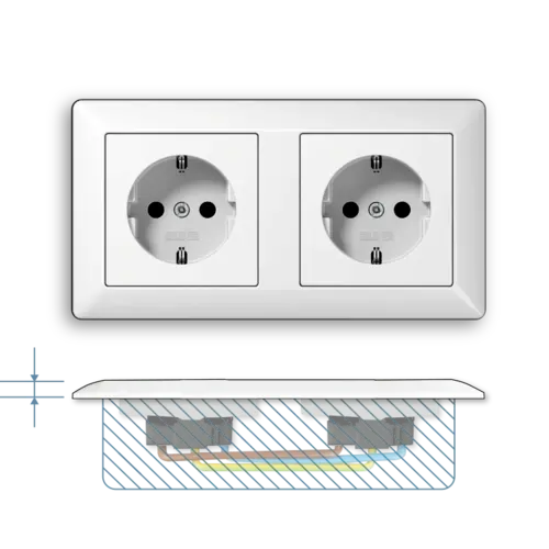JUNG AS 1520-2 WW wandcontactdoos 2-voudig randaarde voorbedraad voor duo-inbouwdoos AS500 alpine wit