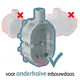 JUNG AS 5015 KI wandcontactdoos 2-voudig randaarde Safety+ voor ovale 1,5 inbouwdoos AS500 creme