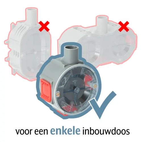 JUNG ES 5020 KI-L wandcontactdoos randaarde Safety+ 2-voudig voor enkele inbouwdoos LS990 edelstaal