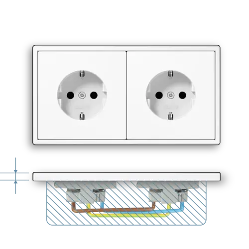 JUNG LS 1520-2 WW wandcontactdoos 2-voudig met randaarde voorbedraad voor duo-inbouwdoos LS990 alpine wit
