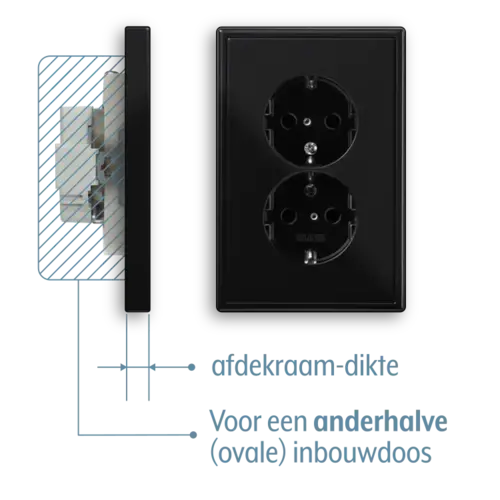 JUNG LS 5015 KI SW wandcontactdoos 2-voudig randaarde Safety+ voor ovale 1,5 inbouwdoos LS990 zwart glans