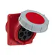 PCE 445-6 Wcd CEE 125A 5p Rood 6h