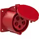 PCE 325-6F7V Wcd CEE 32A 5p Rood 6h