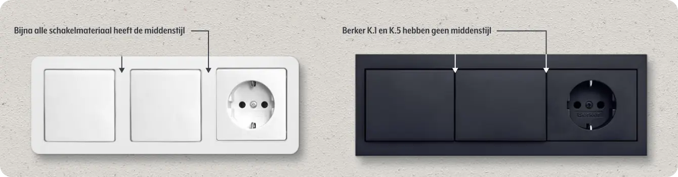 De Berker K.1 heeft geen zichtbare middenstijl