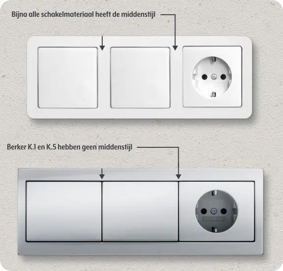 Berker K.5 heeft geen middenstijl