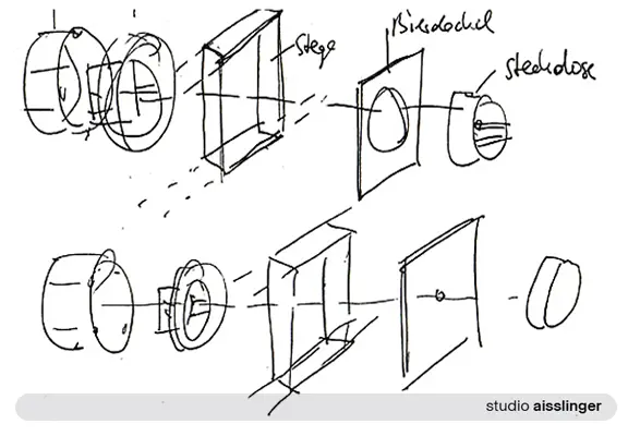 Ontwerpschets Berker R3 door Studio Aisslinger (mobiel)