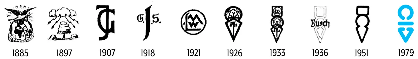 Busch-Jaeger merkgeschiedenis in logo's
