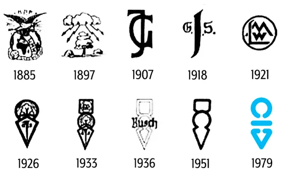 Busch-Jaeger merkgeschiedenis in logo's