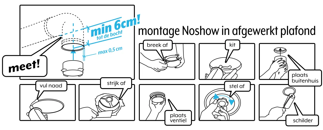 Handleiding: NoShow-ventilatieventiel monteren in een afgewerkt plafond