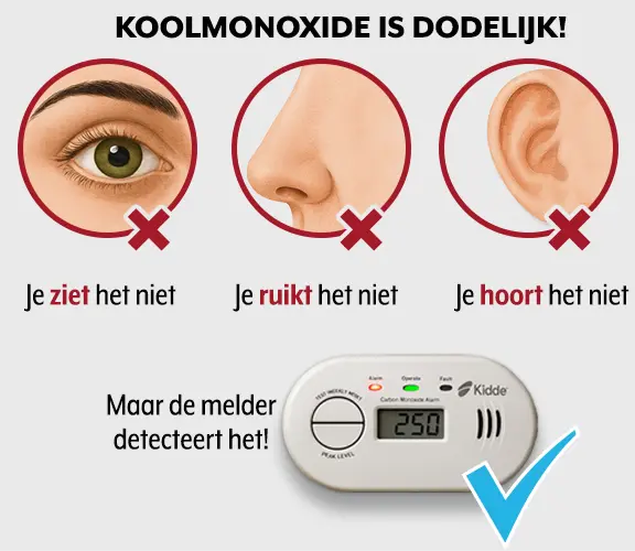 Waarschuwing: koolmonoxide is dodelijk!